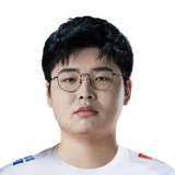 beishang