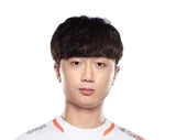 DuDu