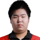 haichao