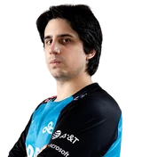 IWDominate