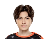 Likai