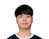 Mir