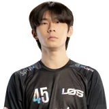 sanghyeon