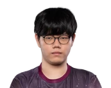 Soboro