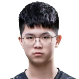 Xiaohao