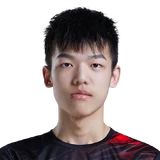 Xiaolaohu
