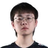 Yuekai